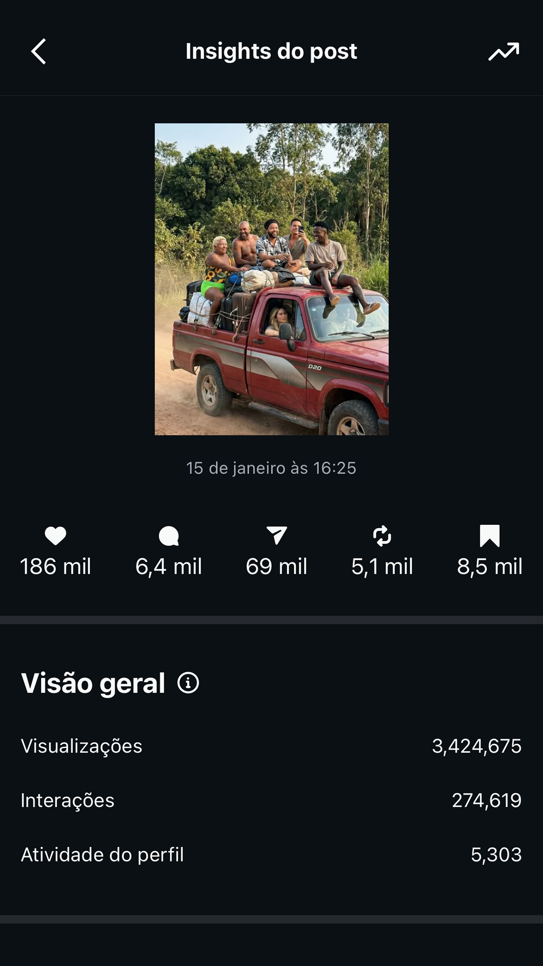 Meme viral 4